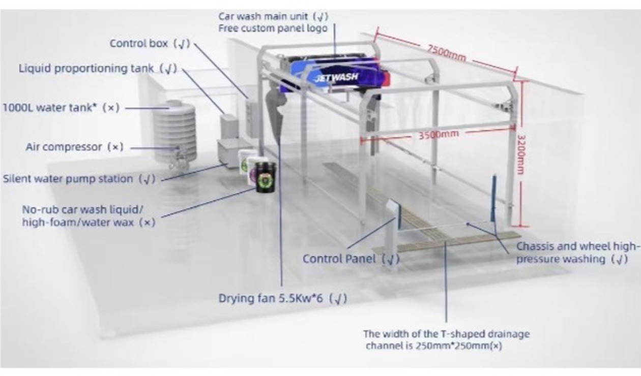 JETWASH S360 PRO installation layout drawing with frame dimensions, water tank, pump and control box positions